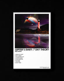 Jupiter's Diary: 7 Day Theory