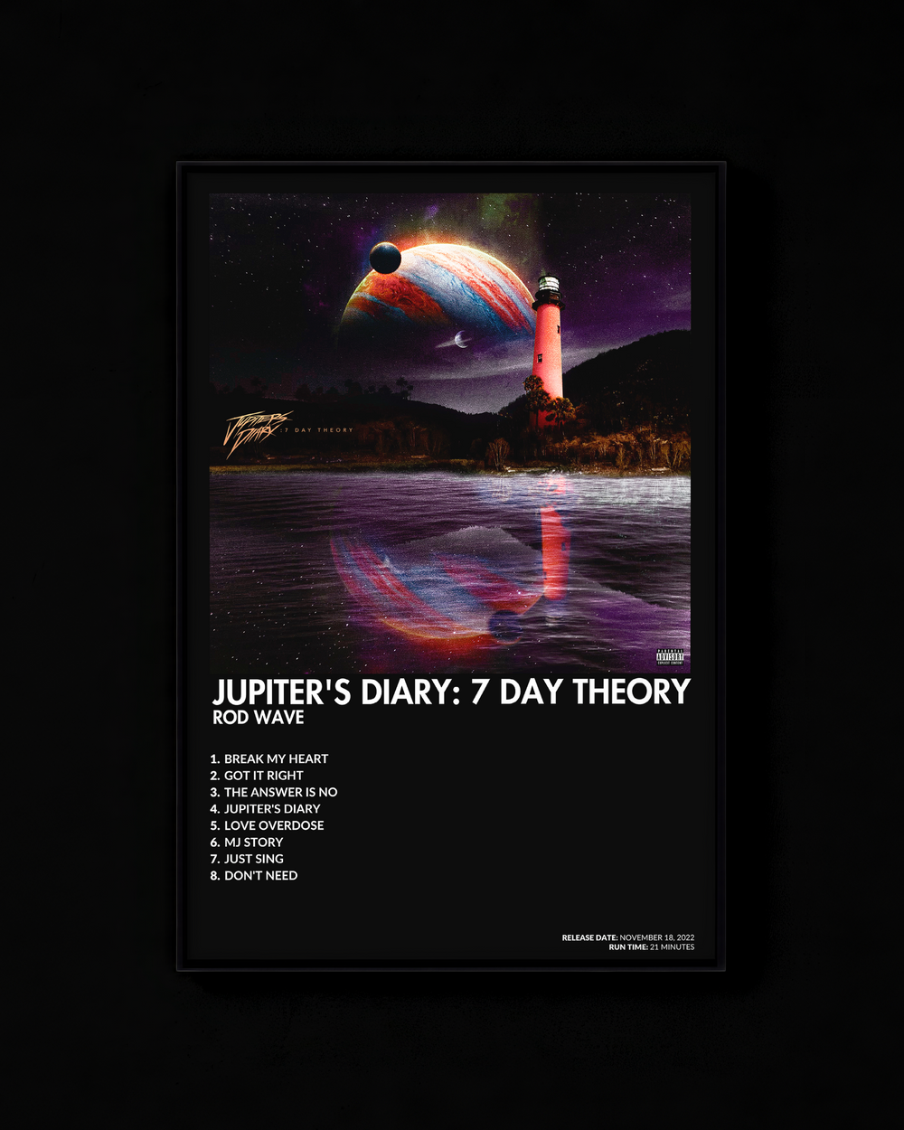 Jupiter's Diary: 7 Day Theory