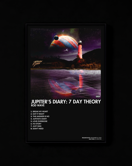 Jupiter's Diary: 7 Day Theory