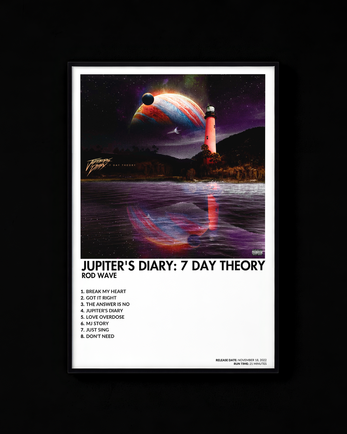 Jupiter's Diary: 7 Day Theory
