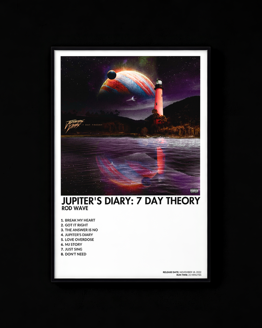 Jupiter's Diary: 7 Day Theory